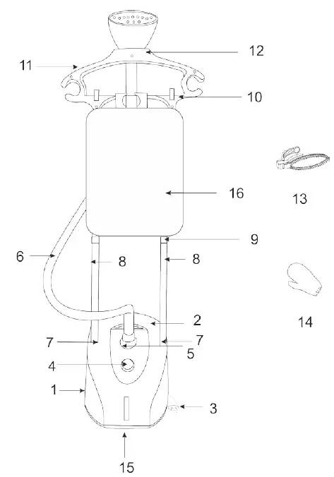 SCARLETT-SC-GS130S19-Garment-Steamer-fig-2