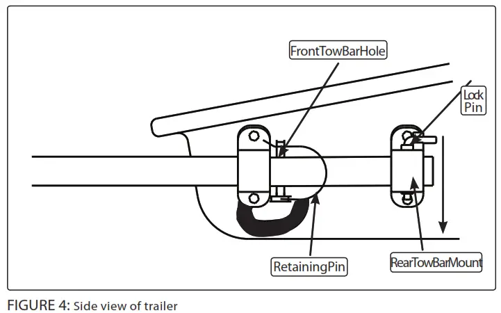 BURLEY 946207 Child Trailer - fig 5