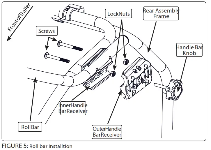 BURLEY 946207 Child Trailer - fig 7