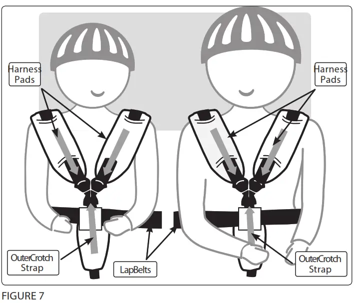BURLEY 946207 Child Trailer - fig13
