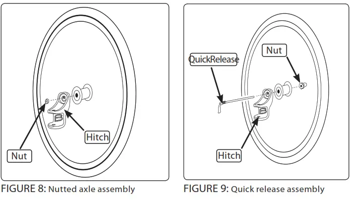 BURLEY 946207 Child Trailer - fig18