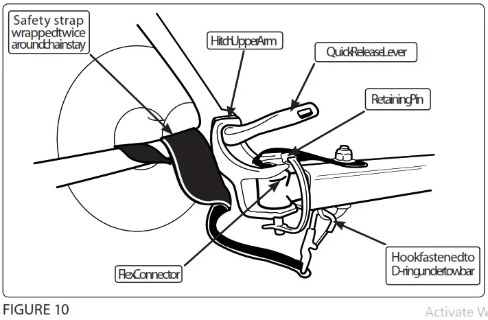 BURLEY 946207 Child Trailer - fig19