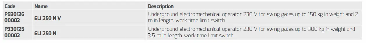 BFt ELI 250 N BT Underground Motor with Casing-fig8