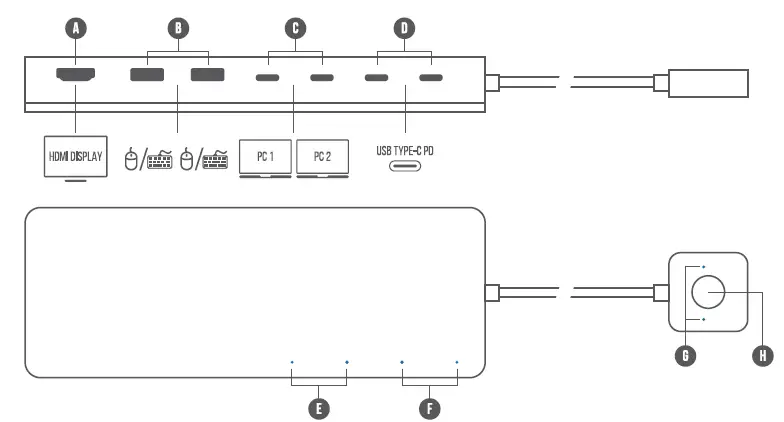SABRENT-USB-KCPD-2-Port-USB-Type-C-KVM-Switch-FIG-1