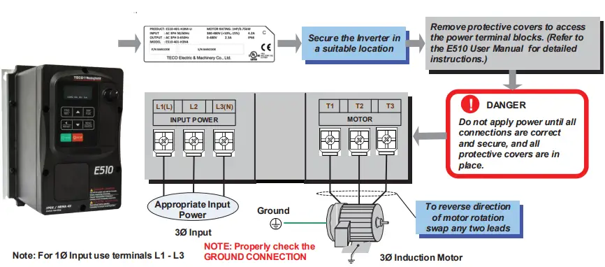 TECO-Westinghouse E510-220-H3N4-U E510 Nema Variable Frequency Drive-fig2