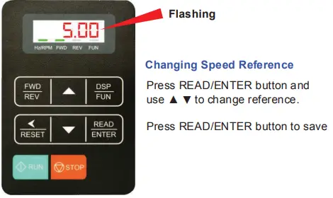 TECO-Westinghouse E510-220-H3N4-U E510 Nema Variable Frequency Drive-fig4