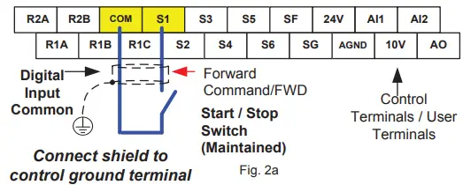 TECO-Westinghouse E510-220-H3N4-U E510 Nema Variable Frequency Drive-fig7