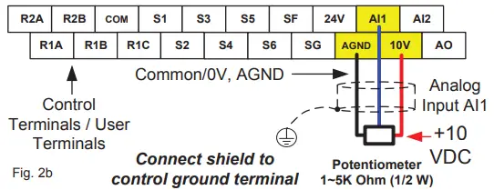 TECO-Westinghouse E510-220-H3N4-U E510 Nema Variable Frequency Drive-fig8