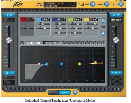 PEAVEY-LN1263-Column-Array-1200W-Portable-PA-System-with-Bluetooth-fig-11
