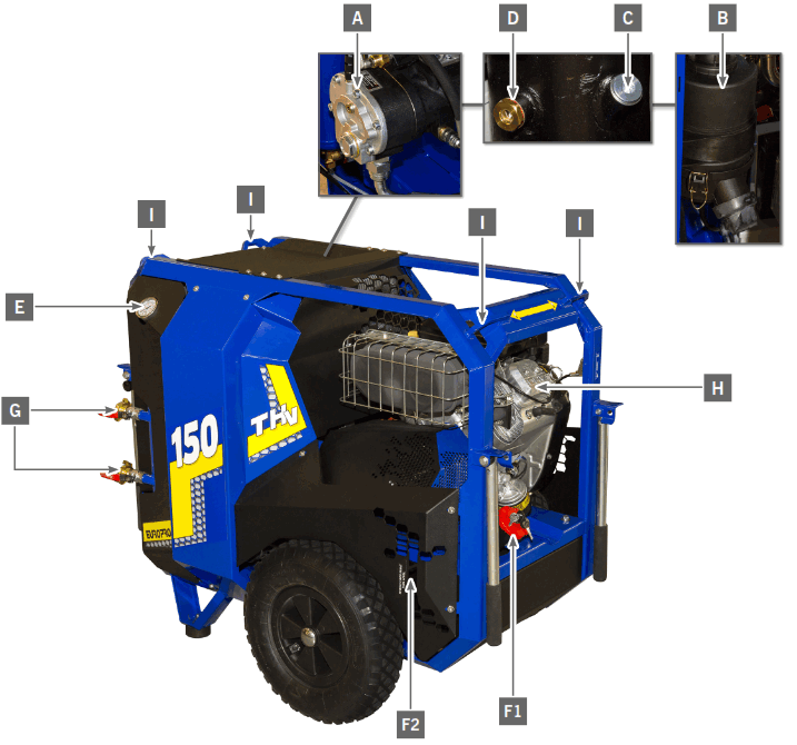 EUROmair 150TH-V Compressor Machine - overvew