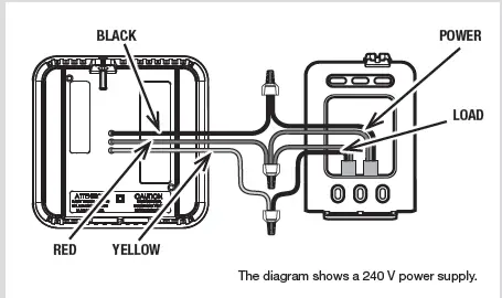 STELPRO-ST252NPFF-Non-Programmable-Electronic-Thermostat-for-Fan-Heaters-2