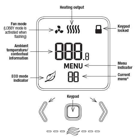 STELPRO-ST252NPFF-Non-Programmable-Electronic-Thermostat-for-Fan-Heaters-4