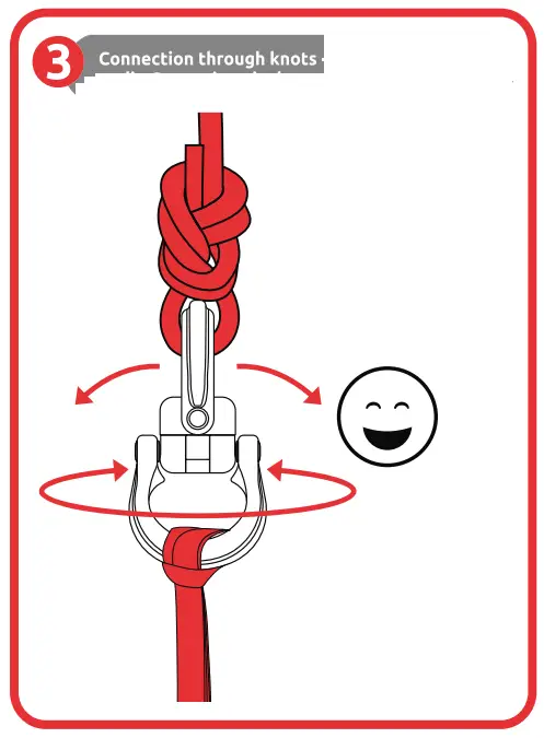 CAMP Z359 12 Enigma Swivel - fig 4