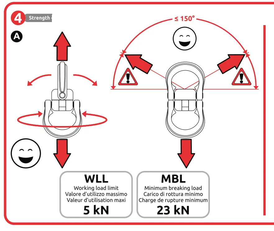CAMP Z359 12 Enigma Swivel - fig 5