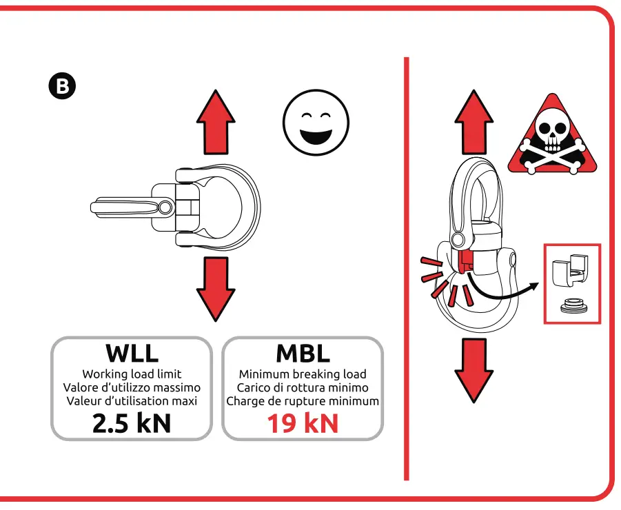 CAMP Z359 12 Enigma Swivel - fig 6