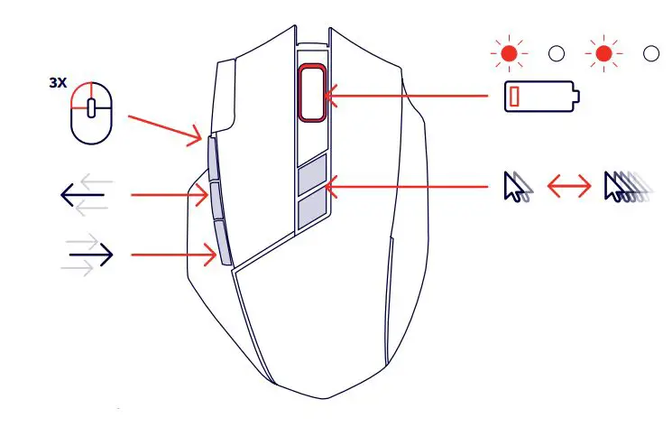 Trust-GXT-121-RANO-Wireless-Gaming-Keyboard-fig-3