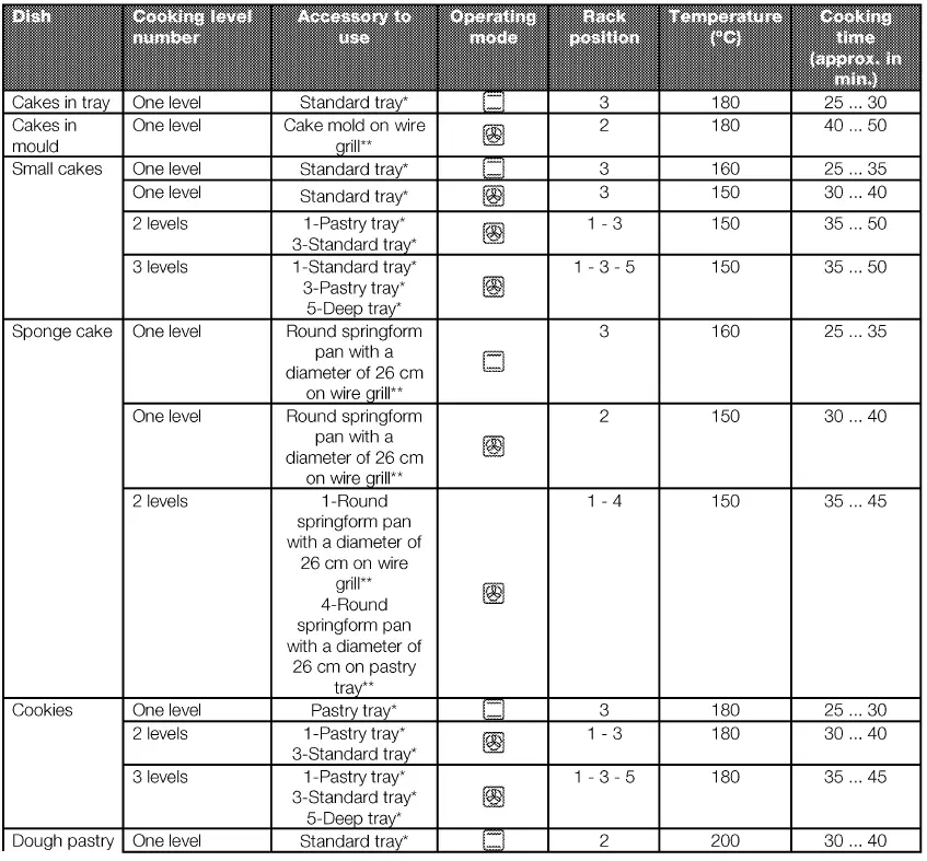 beko-BIM22100X-Built-In-Oven-fig-17