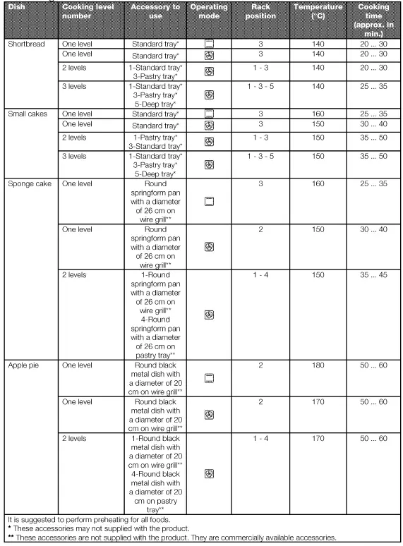 beko-BIM22100X-Built-In-Oven-fig-19