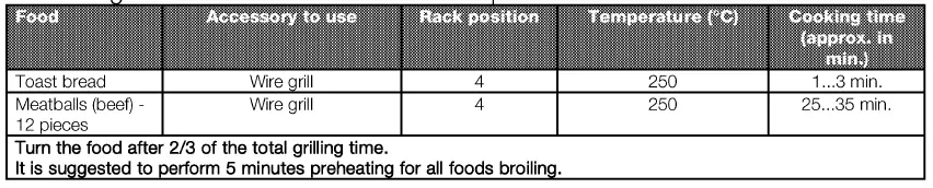 beko-BIM22100X-Built-In-Oven-fig-21