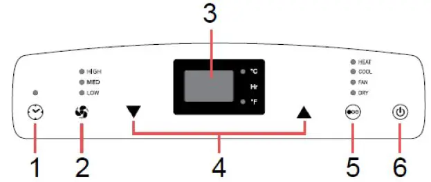 newair NAC14KWHH2 Portable Air Conditioner-3