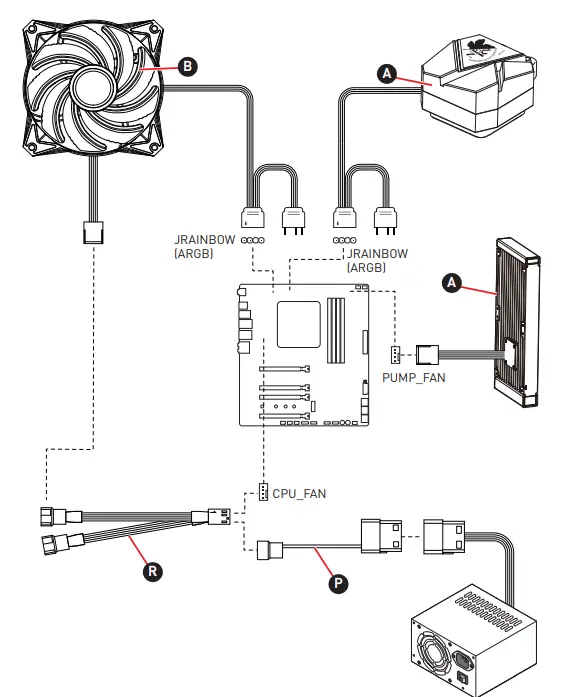 MSI-MAG-CORELIQUID-C240-Liquid-CPU-Cooler-FIG-9