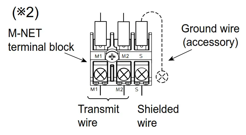 MITSUBISHI ELECTRIC PAC-IF01MNT-E A-M Converter - Fig 1