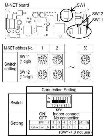 MITSUBISHI ELECTRIC PAC-IF01MNT-E A-M Converter - Fig 13