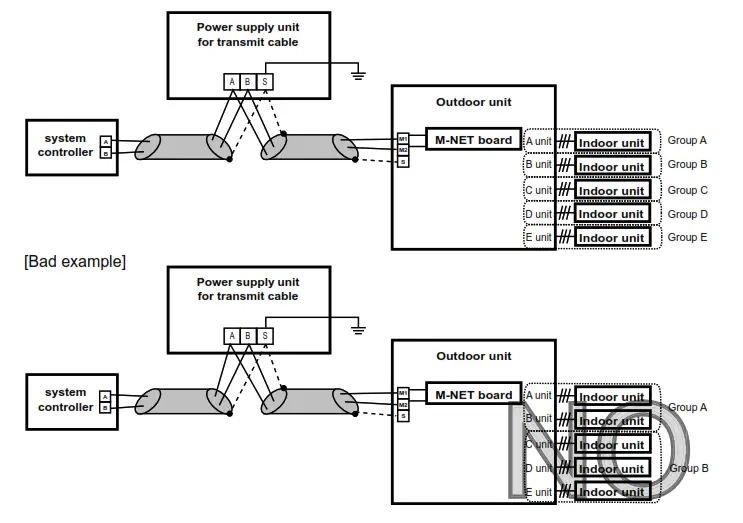 MITSUBISHI ELECTRIC PAC-IF01MNT-E A-M Converter - Fig 23.