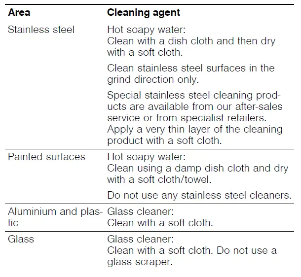 BOSCH-DWA06E661-Extractor-Hood-fig-11