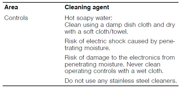 BOSCH-DWA06E661-Extractor-Hood-fig-12