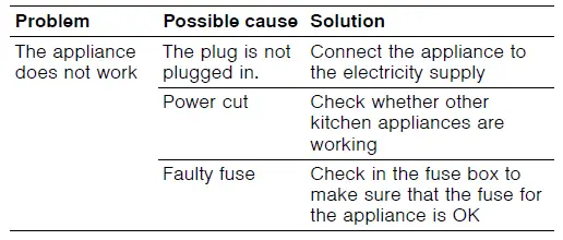 BOSCH-DWA06E661-Extractor-Hood-fig-15