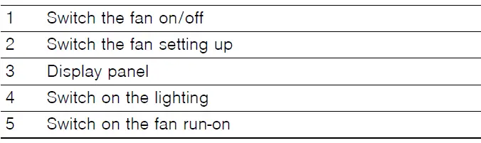 BOSCH-DWA06E661-Extractor-Hood-fig-6