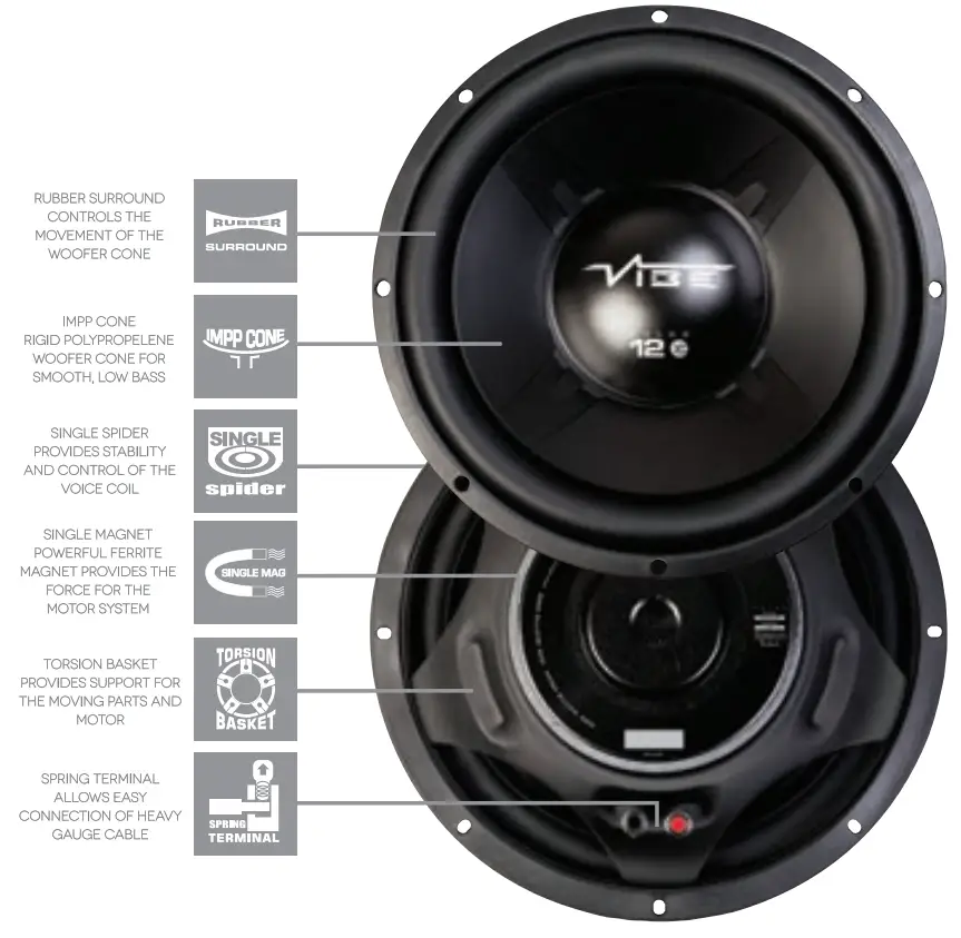 VIBE sound PULSE 12-V4 Pulse 12 Inch Component Subwoofer - fig 1