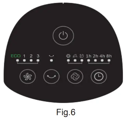 PELONIS PFT40A4AGB Electric Oscillating Stand Up Tower Fan - fig 1
