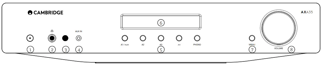 CAMBRIDGE AUDIO AXA35 Integrated Amplifier - Front panel controls