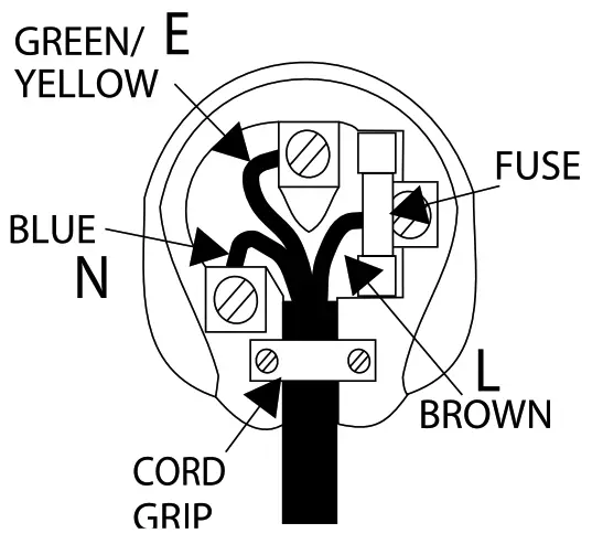 CAMBRIDGE AUDIO AXA35 Integrated Amplifier - Plug Fitting Instructions