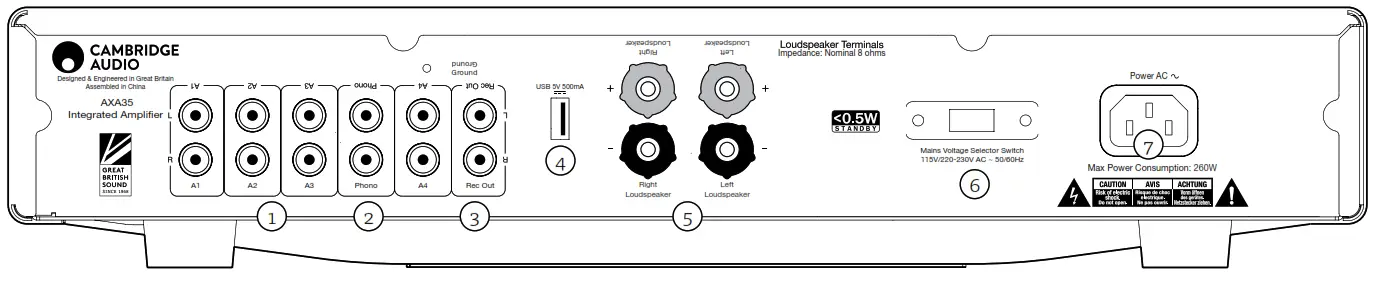 CAMBRIDGE AUDIO AXA35 Integrated Amplifier - Rear panel connections