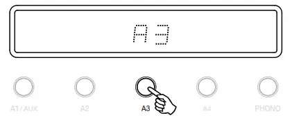 CAMBRIDGE AUDIO AXA35 Integrated Amplifier - SETTING THE SOURCE