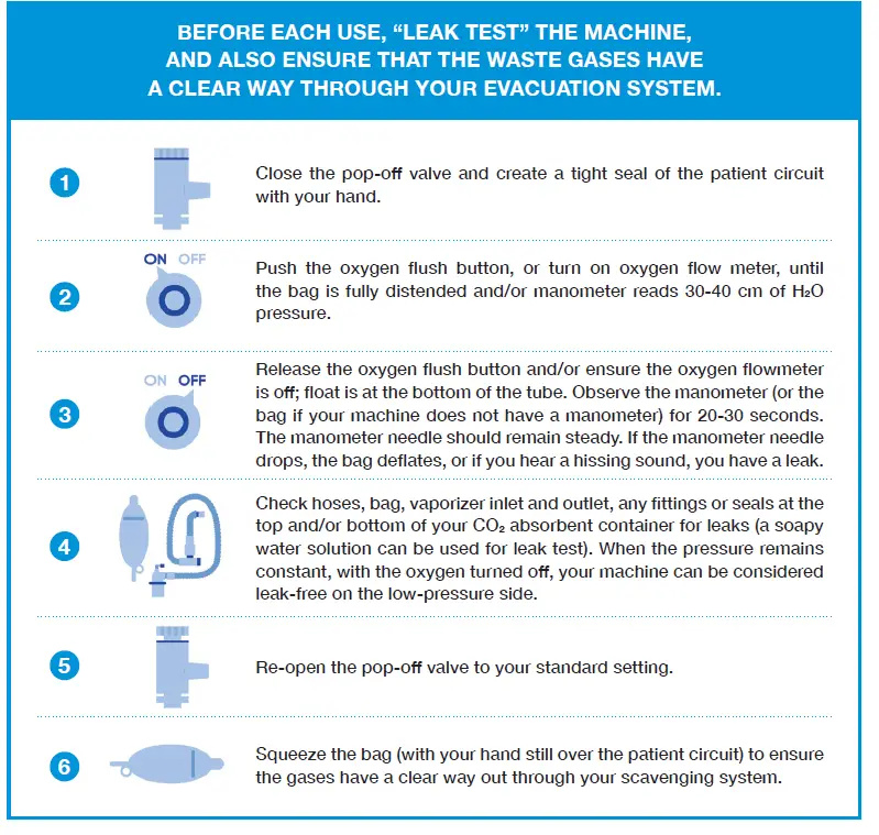 JORVET J0558X Top Line Anesthesia System FIG (10)