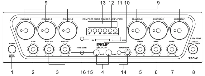 Pyle-PTA62BT-Wireless-Stereo-Receiver-Power-Amplifier-Fig-1