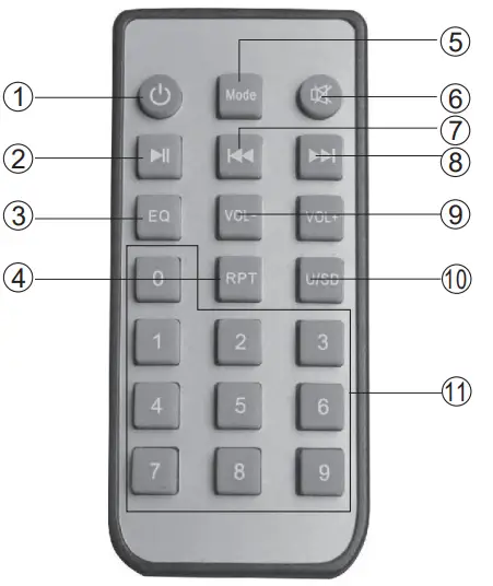 Pyle-PTA62BT-Wireless-Stereo-Receiver-Power-Amplifier-Fig-3