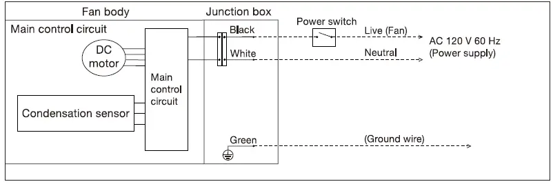 Panasonic RG-R811HA Ventilating Fan-5