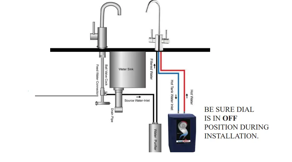 Ready Hot 41-RH-300-F560-CH Instant Hot Water Dispenser System-4