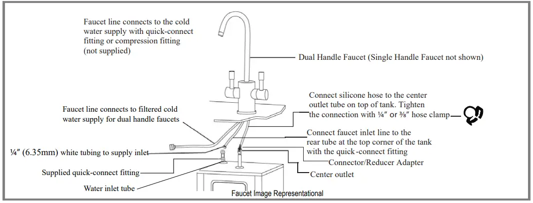 Ready Hot 41-RH-300-F560-CH Instant Hot Water Dispenser System-5