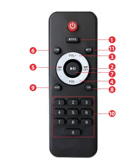 Pyle-PPHP1049KT.5-Wireless-Portable-PA-Speaker-System-Fig-2