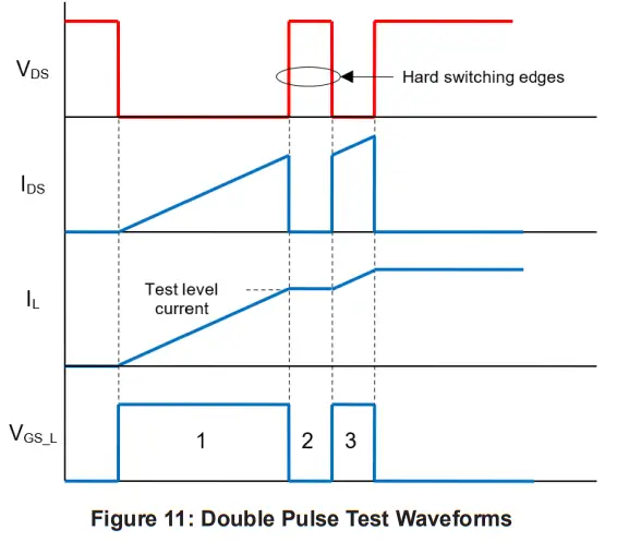 ALLEGRO microsystems APEK85110 Half Bridge Driver Switch Board - Fig 6