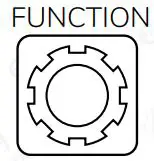CVA Alto Infinity Air Purifier User Manual - FUNCTION