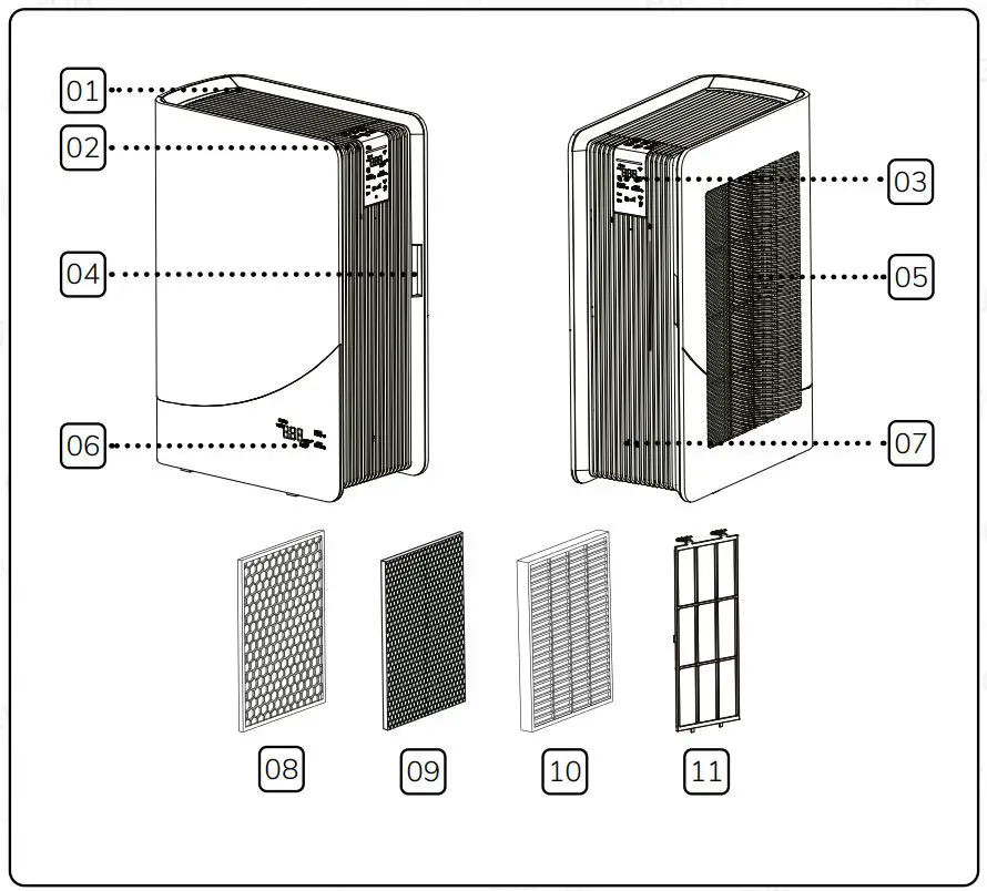 CVA Alto Infinity Air Purifier User Manual - Overview