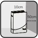 CVA Alto Infinity Air Purifier User Manual - Position so the sides and back are free from obstructions to allow for efficient air intake