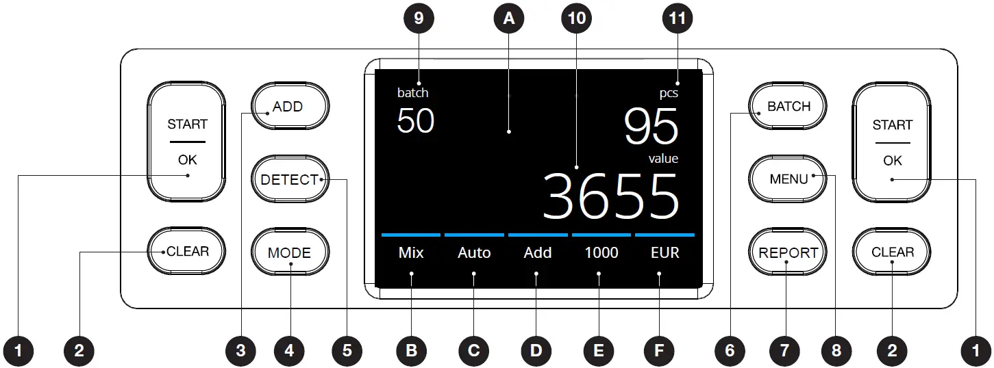 Safescan 2865-S 2885-S Banknote Counter 04